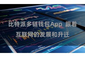 比特派多链钱包App 跟着互联网的发展和升迁