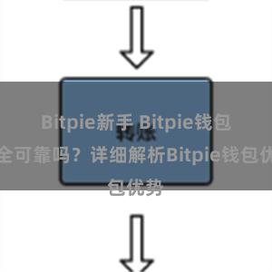 Bitpie新手 Bitpie钱包安全可靠吗？详细解析Bitpie钱包优势