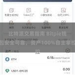 比特派交易指南 Bitpie钱包安全可靠，资产100%自主掌控