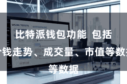 比特派钱包功能  包括价钱走势、成交量、市值等数据
