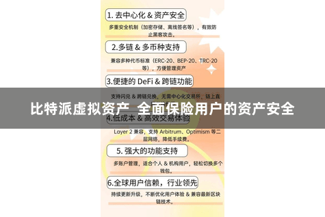 比特派虚拟资产  全面保险用户的资产安全