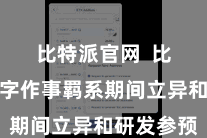 比特派官网  比特派数字作事羁系期间立异和研发参预